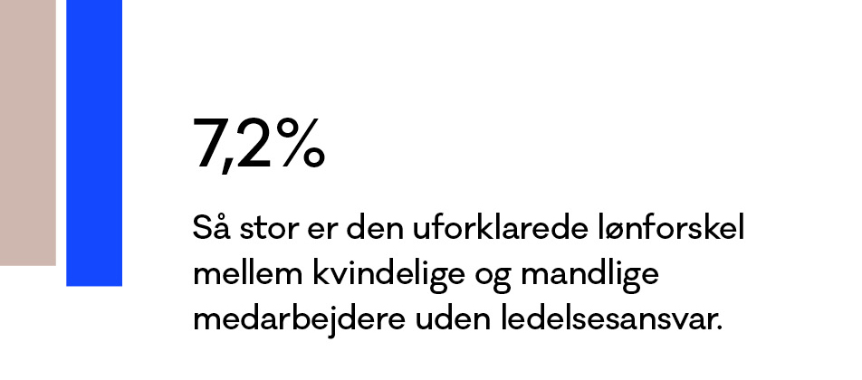 Infografik 1