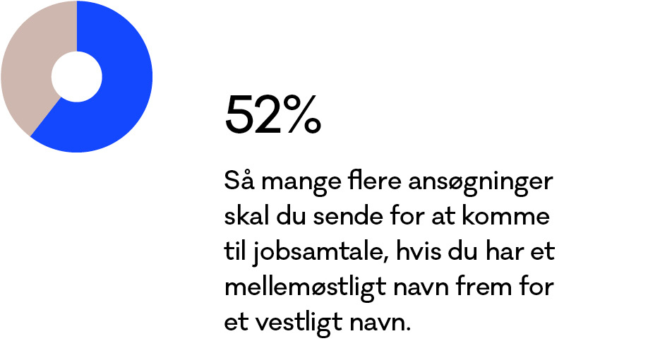 Infografik 3